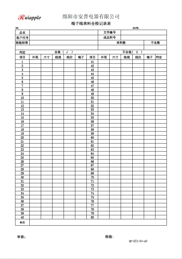 IQC来料检验 